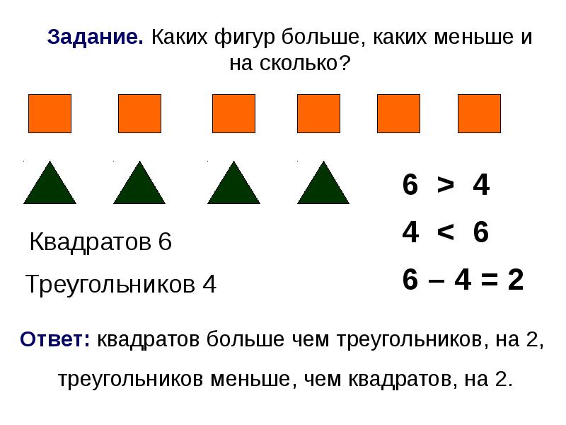 Презентация слайд сравнение