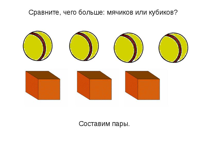 Сравнение то больше всего она