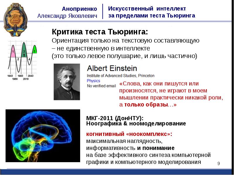 Презентация тест тьюринга