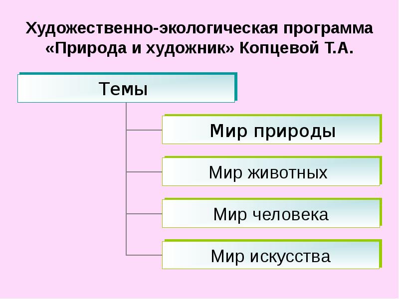 Природная программа