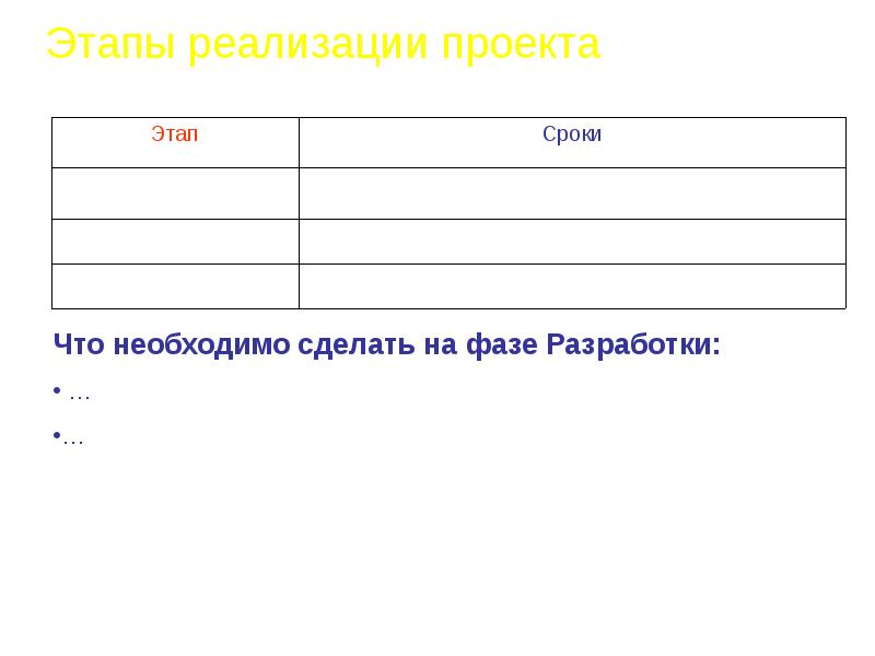 Основной результат стадии разработки проекта тест с ответами