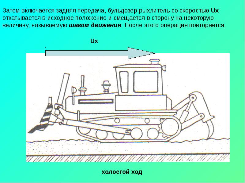 Схема работы бульдозер