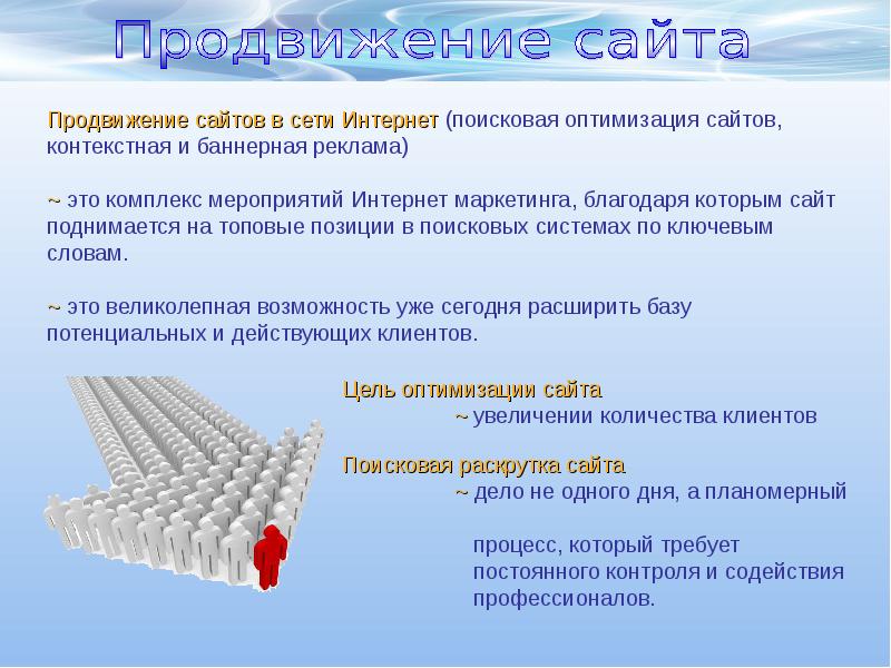 Презентация сайта заказчику