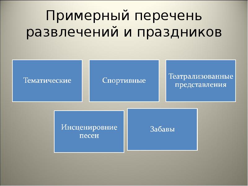 Моя первая презентация