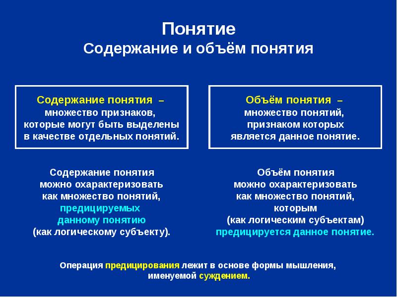 Раскройте содержание понятий. Понятие содержание и объем понятия логика. Объем понятия в логике. Объем понятия в логике примеры. Содержание понятия это в логике.