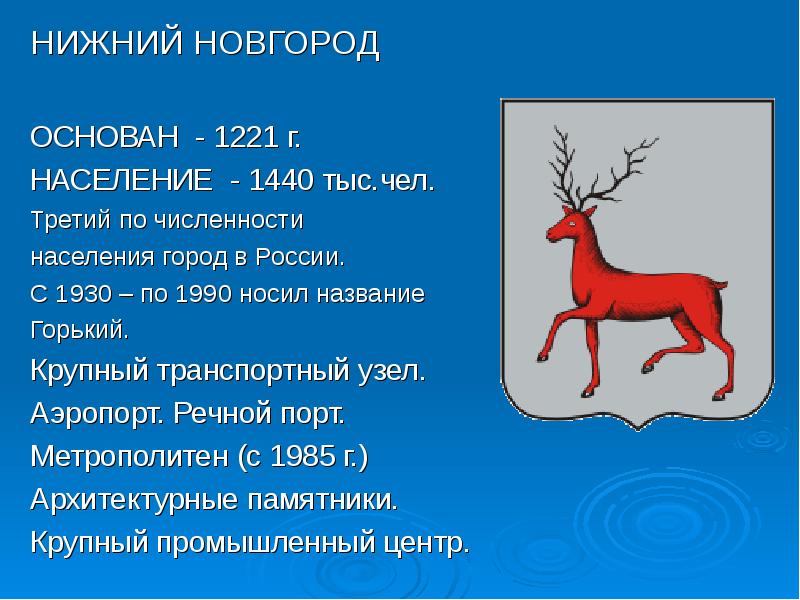 Проект про нижний новгород 2 класс окружающий мир презентация