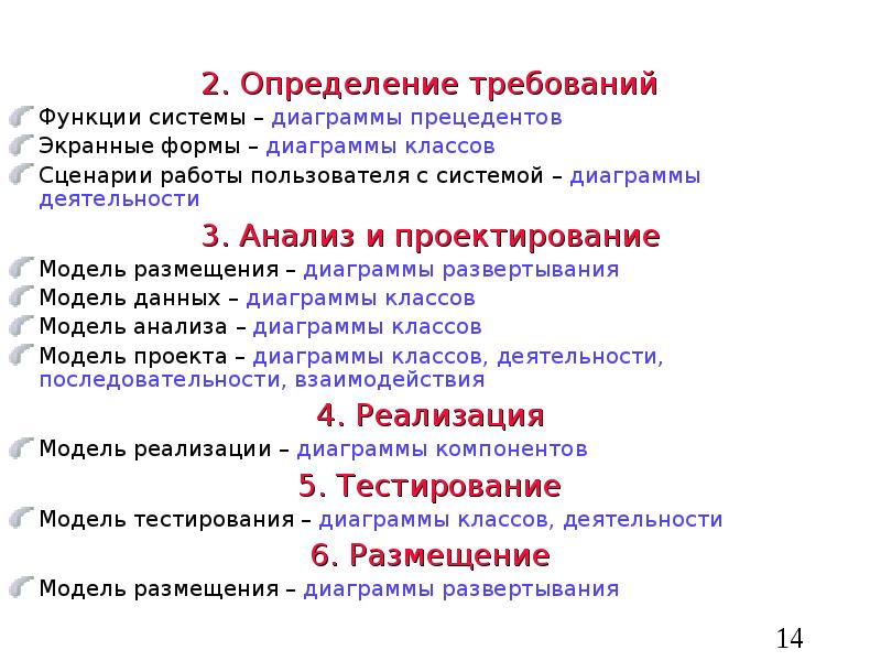 Функции требования. Определение требований к системе. Требования к функциям. Связь требований и функции по.