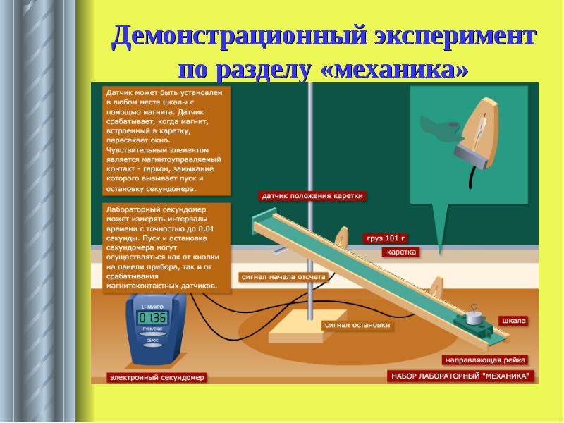 Опыты по физике презентация