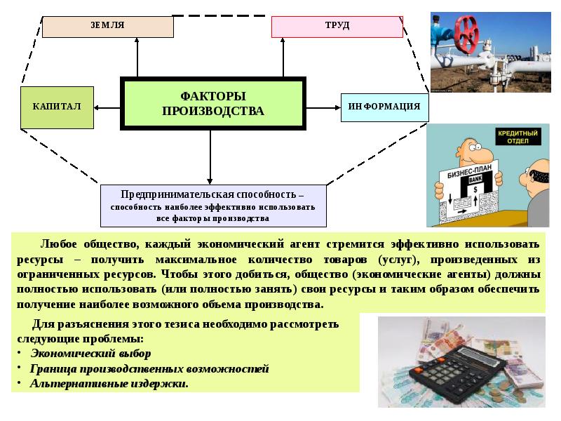 Ресурсы фактора производства труд. Темы экономики. Труд земля капитал предпринимательские способности это. Земля трудовые ресурсы фактор производства капитал информация. Рынки ресурсов (земли, труда и капитала).