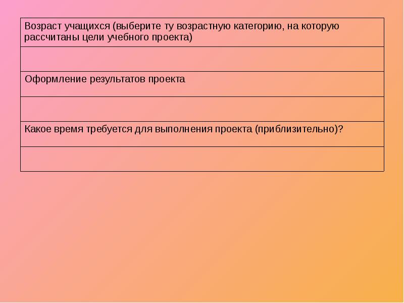 памятка для учеников. программно-методический материал это. правила дистанционного обучения для школьников. памятка подготовка к экзаменам. материалы для учащихся.