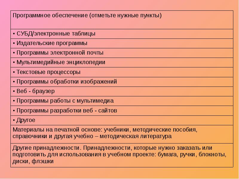 Отметить обеспечить