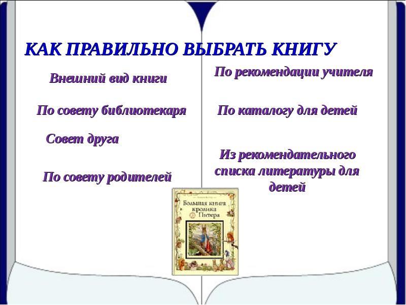 Выборы книги