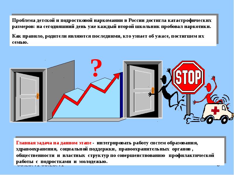 Пропаганда зож проект