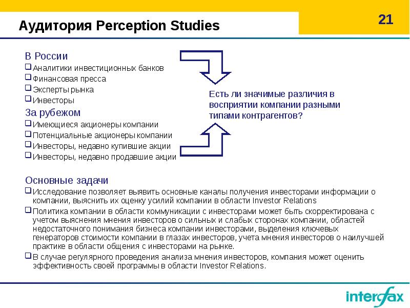 Определение недостаточная видимость. Типы содержания текста. Понимание значимости. Ограниченная и недостаточная видимость разница. Недостаточно понять.