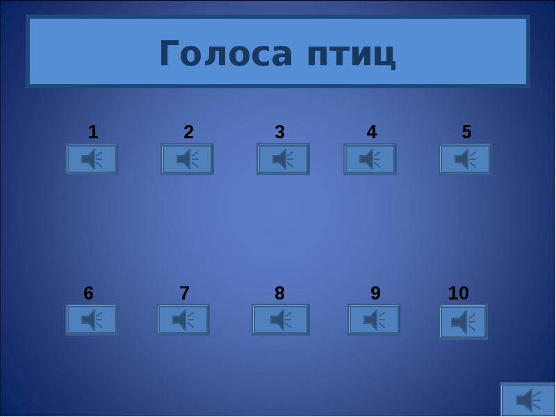 Голоса областей. Узнай голоса птиц. Птичьи голоса доклад. Запись голосов птиц. Схема голосов птиц.