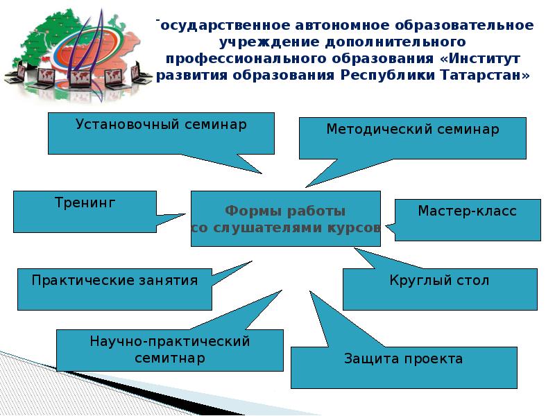 Гос проект образование