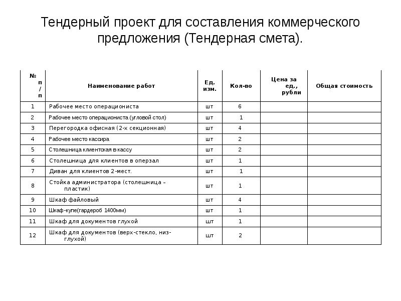 Техзадание на смету образец