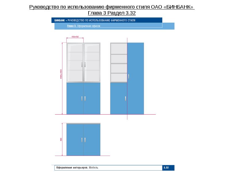 Техническое задание на поставку офисной мебели