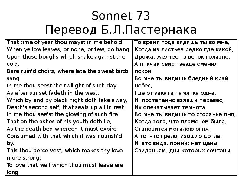 B перевод. Сонет 66 Шекспира в переводе Маршака. 66 Сонет Шекспира на английском. Сонет 73 Шекспир. 130 Сонет Шекспир. Пастернак.