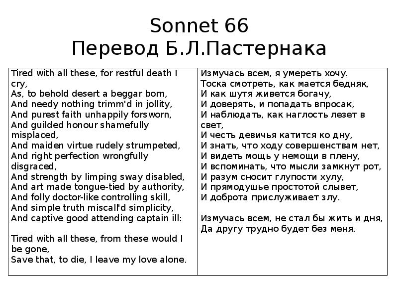 66 сонет шекспира перевод пастернака