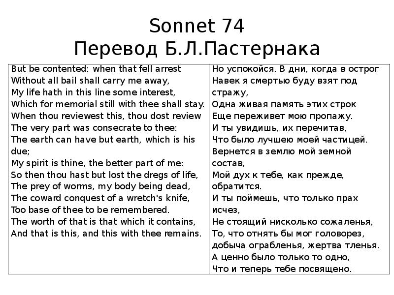 Shakespeare перевод