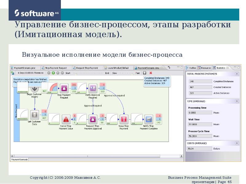 Имитационное моделирование управление проектами