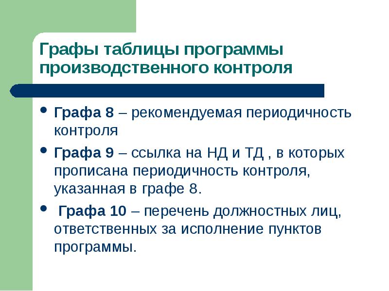 Периодичность контроля. Производственная программа таблица. Периодичность контроля качества. Периодичность контроля качества воды. Таблица графа мониторинг.