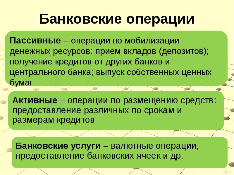 Финансы в экономике презентация