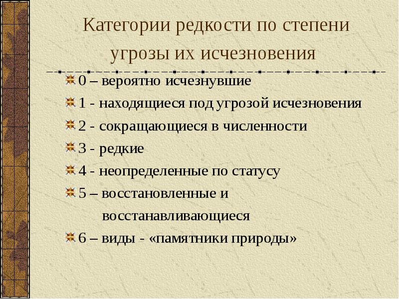 Категории исчезновения