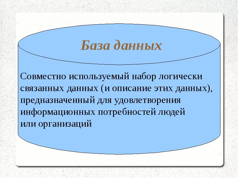 Используя набор данных. Цель базы данных. Требования к БД. Требования к базам данных.