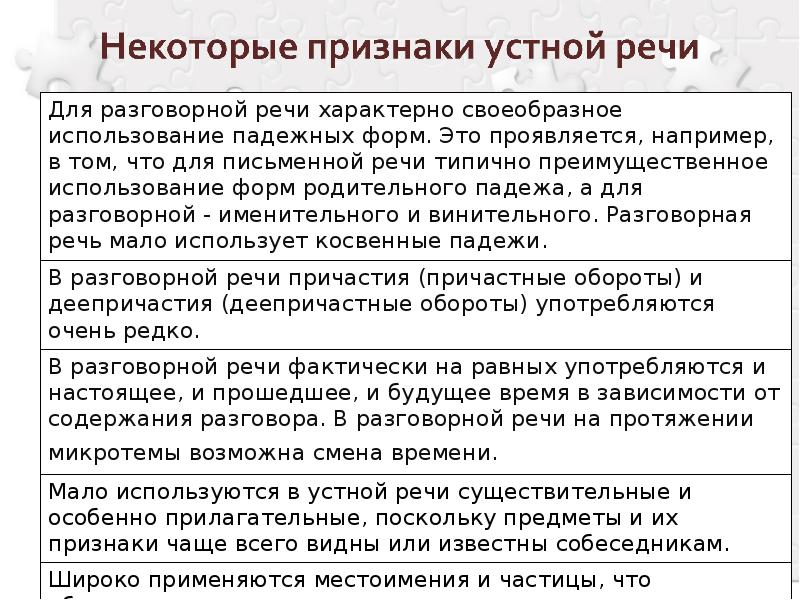 Доклад сообщение речь оппонента на защите проекта