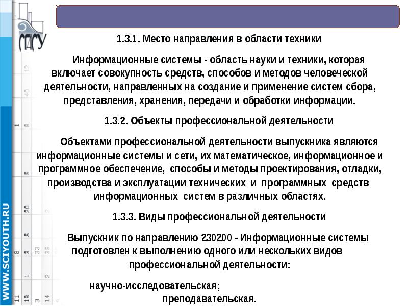 Сетевые информационные системы для различных направлений профессиональной деятельности презентация