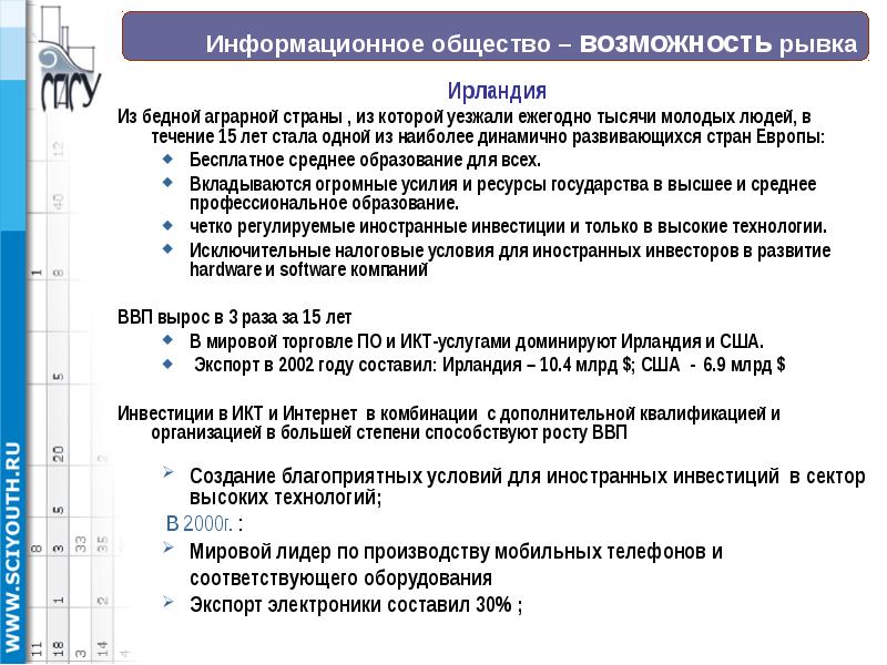 2209 тест информационное общество возможности и проблемы. Возможности информационного общества. возможность это в обществознании. установки это в обществознании. таблица расширение возможностей обществознание.