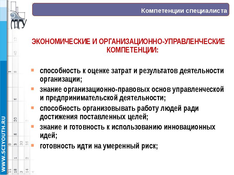 Знания эксперта и специалиста. Компетенции специалиста. Управленческие навыки и компетенции. Компетенции специалиста экономической безопасности. Организационно-управленческие компетенции.