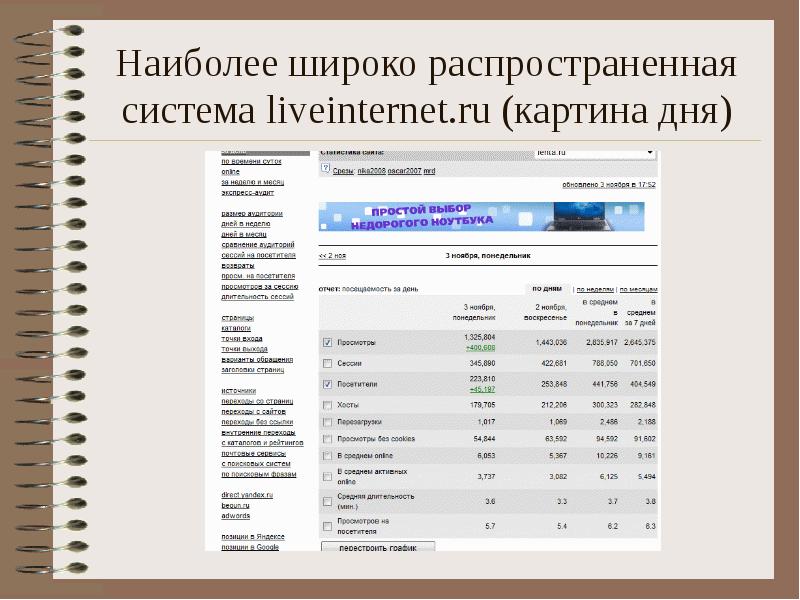 Из наиболее широко распространенных и. Самые распространенные подсистемы.