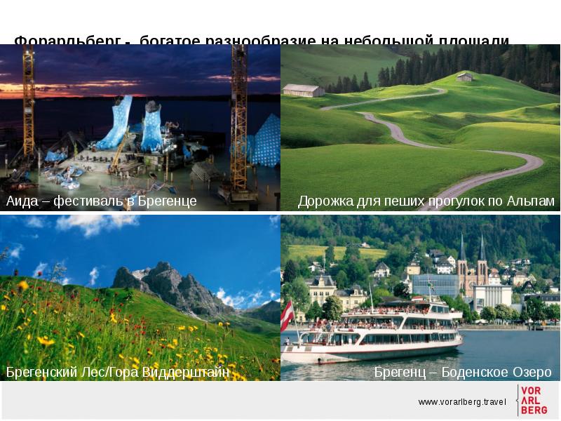 Разные народы. Красивые продукты. Пища. Богатое разнообразие. Видео-презентация "богатое многообразие мировых культур".