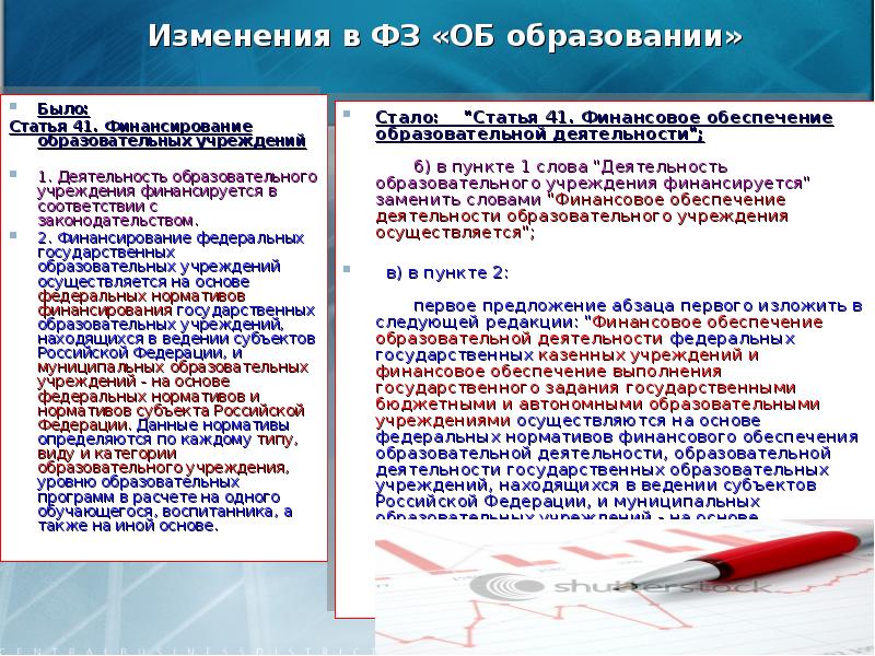 Финансовое обеспечение образовательной программы. Финансовое обеспечение образовательной программы. Финансовое обеспечение образовательной программы. Финансирование образовательных учреждений. Финансовое обеспечение образовательных учреждений.