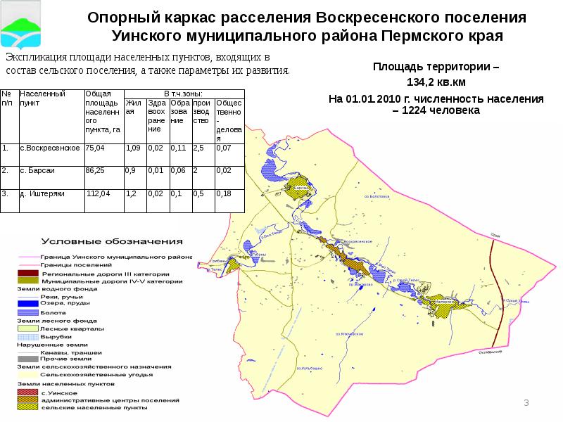 Карта уинского района пермского края с деревнями и селами