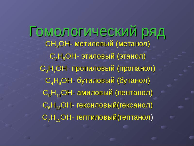 Сн3сн2он название вещества. С2н5он название вещества. С5н6 название. Гомологический ряд алканов таблица. Н с он название.