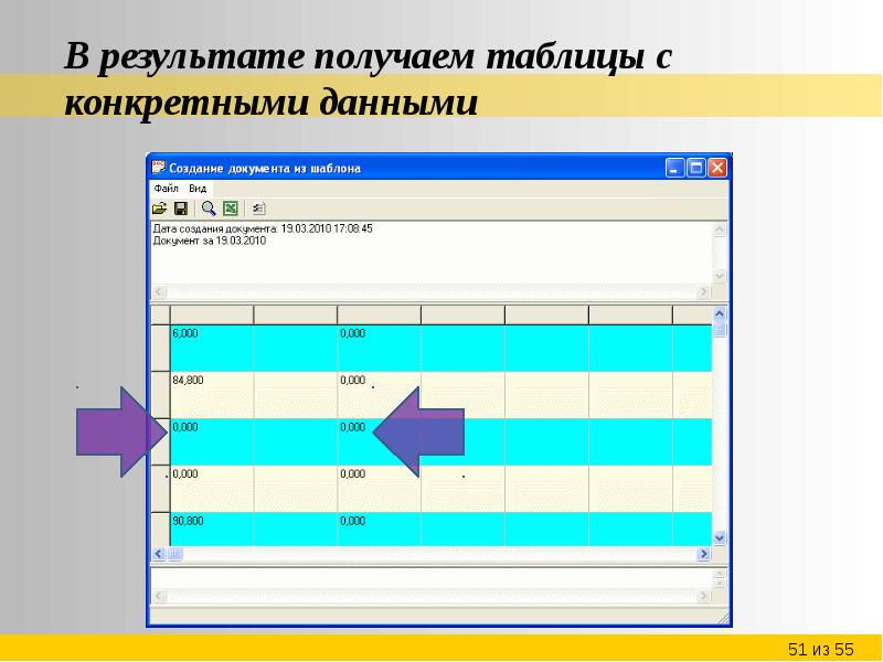 Полученные результаты. Таблица результатов оформленная. Таблица получения данных. Получить таблицу.