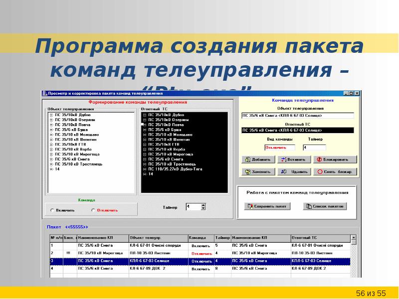 Какой командой создается презентация