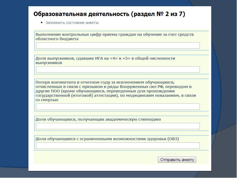 Оценка деятельности колледжа. Оценка деятельности колледжа
