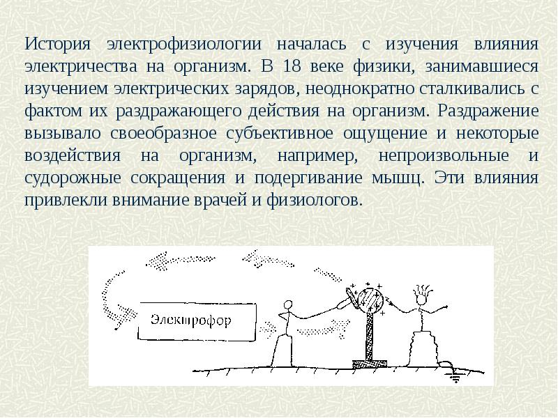 История развития представлений