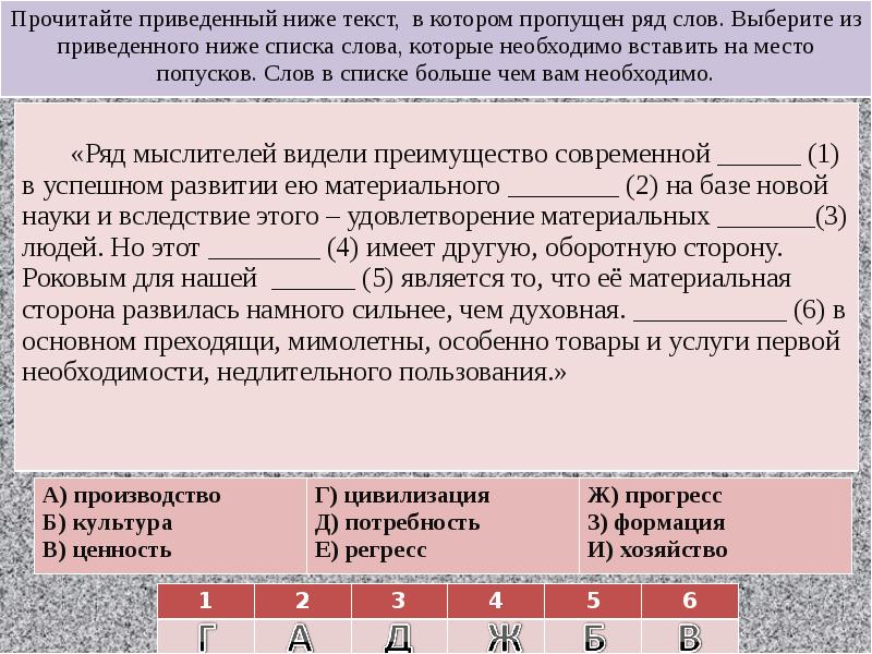 Задания егэ презентация. Ряд мыслителей видели преимущество современной. Прочитайте приведенный ниже текст в котором пропущен ряд слов.