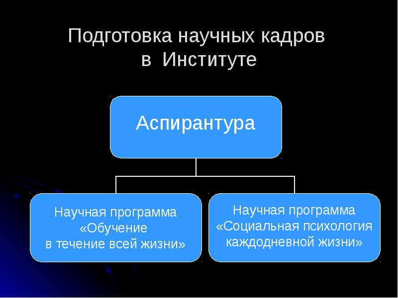 Подготовка научных кадров. Система подготовки научных кадров в России. Этапы подготовки научных кадров в России. Формы подготовки научных кадров.