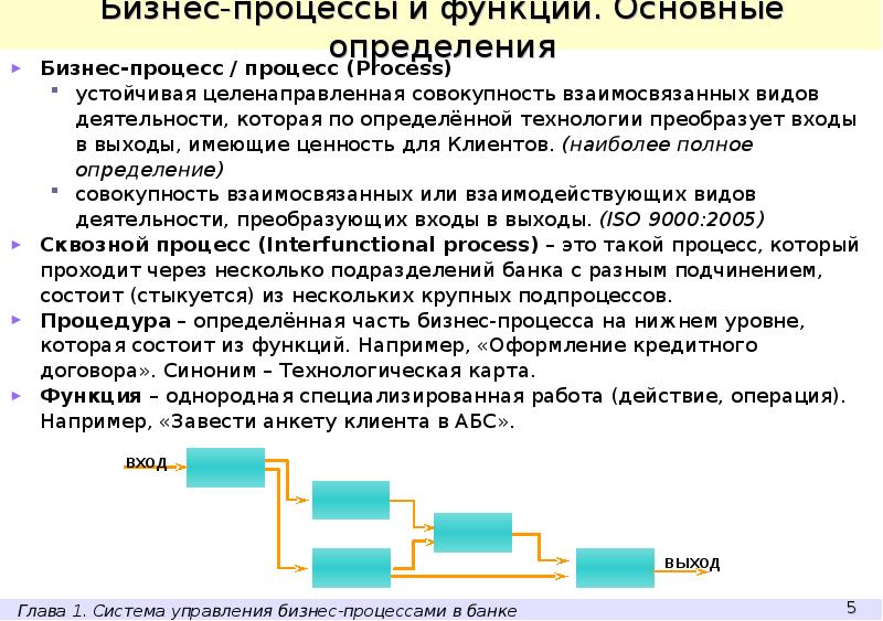 Наиболее полное определение. Бизнес-процесс это определение. Выявление бизнес процессов. Определение основного бизнес процесса. Функции бизнес процессов.