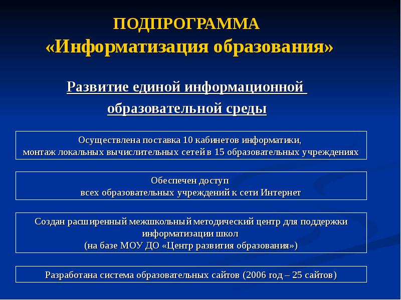 На достижение какой из национальных целей ориентирована реализация национального проекта образование