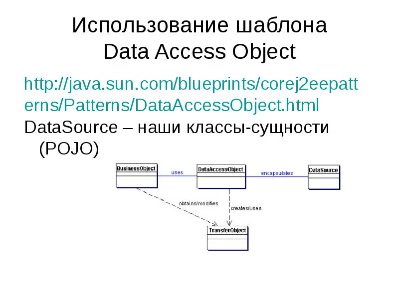 Data access object. Data access object (dao. Паттерн data access object. В чем смысл паттерна dao. Service dao example.