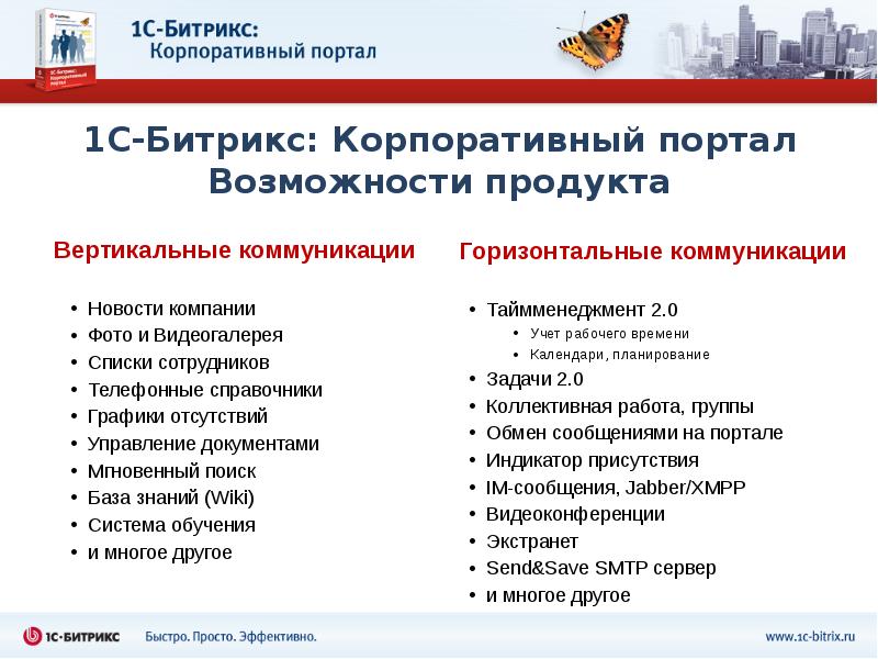 Система корпоративного портала. Корпоративные информационные порталы. Презентация корпоративного портала. Корпоративный портал компании схема. Корпоративный портал возможности и функционал.