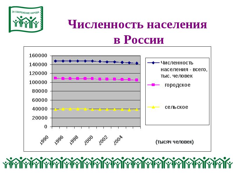 Начало сего полагаю. Начало сего полагаю